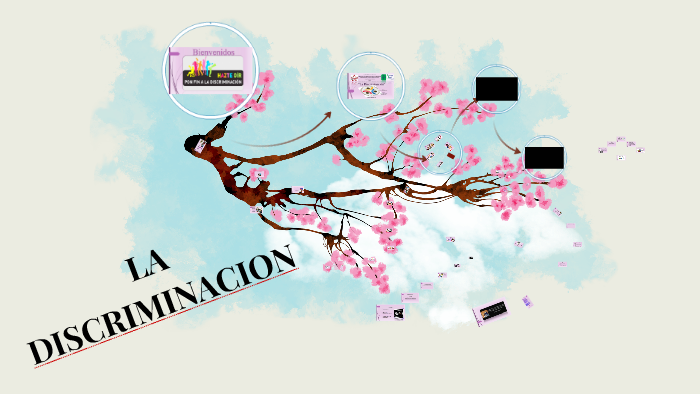 La Discriminación by moises moreno on Prezi