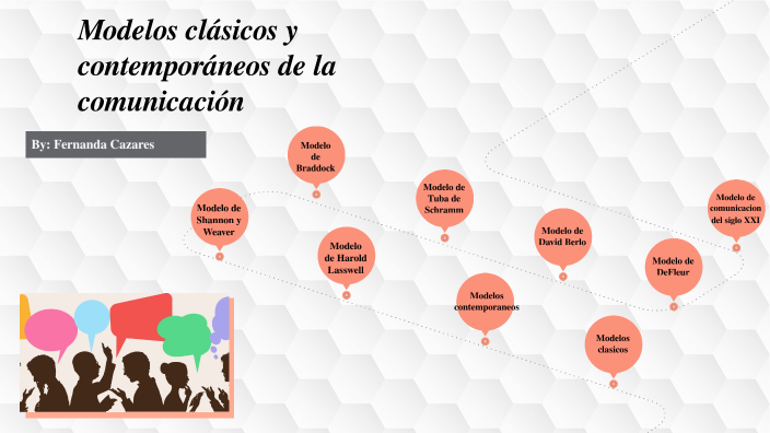 Modelos clásicos y contemporáneos de la comunicación by Fernanda Cazares on  Prezi Next