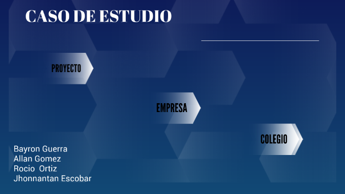CASO DE ESTUDIO by ROCIO JAKELINE ORTIZ SALAMANCA on Prezi