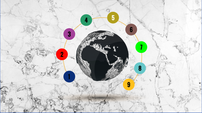 Riesgos de las Redes Sociales by David Hernandez on Prezi