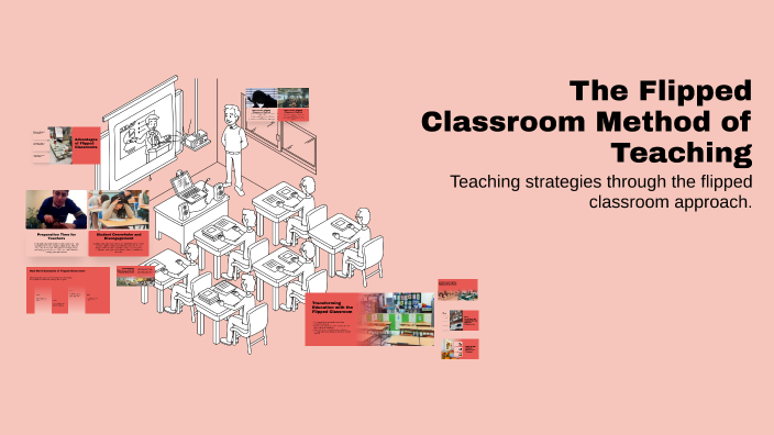 Flipped Classroom Method by Aubrie Lofton on Prezi