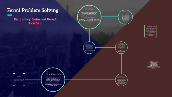 Fermi Problem Solving By Sydney Hatla