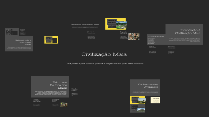 Civilização Maia by Daniel Prado on Prezi