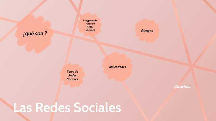 Las Redes Sociales by nicol hernández on Prezi