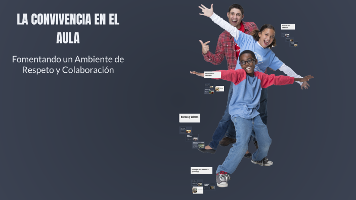 LA CONVIVENCIA EN EL AULA by Clarisa Carolina Irías Pérez on Prezi
