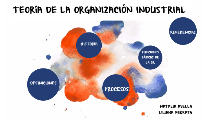 Teoria De La OrganizaciÓn Industrial By Natalia Avella Sierra On Prezi