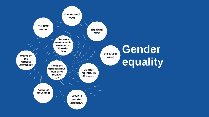 Gender equality by nicolas barrera on Prezi