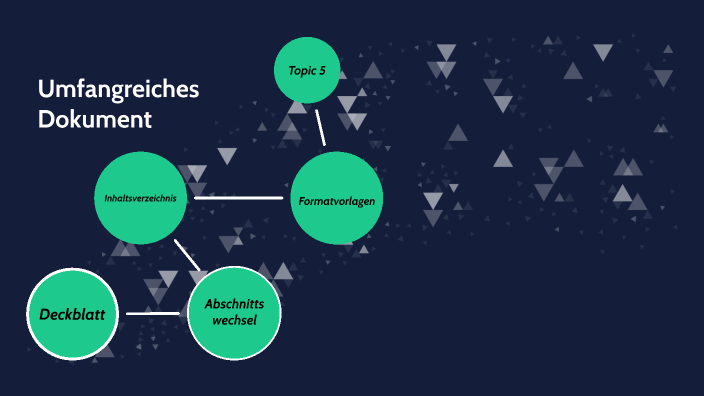 Umfangreiches Dokument by Aleksa Cvetic on Prezi