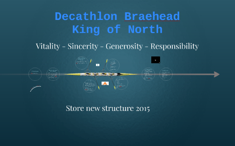 decathlon braehead opening