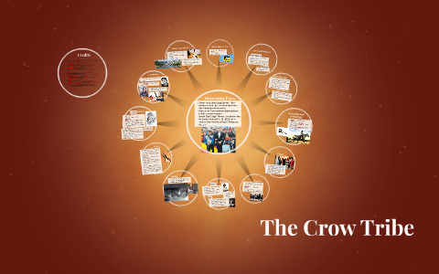 The Crow Tribe by Bonnie Hamlett on Prezi
