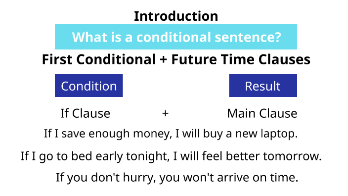First Conditional Future Time Clauses Exercises Pdf