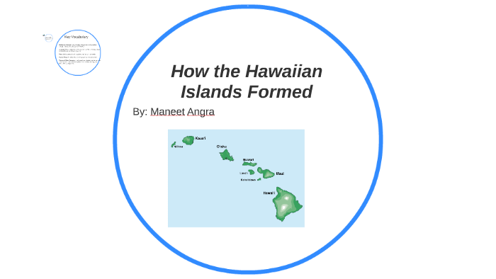 How the Hawaiian Islands Formed by Maneet A.