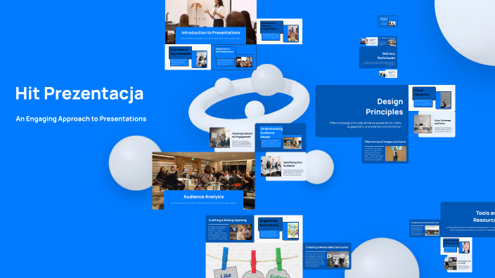 Hit Prezentacja by Zuzanna Liszka on Prezi