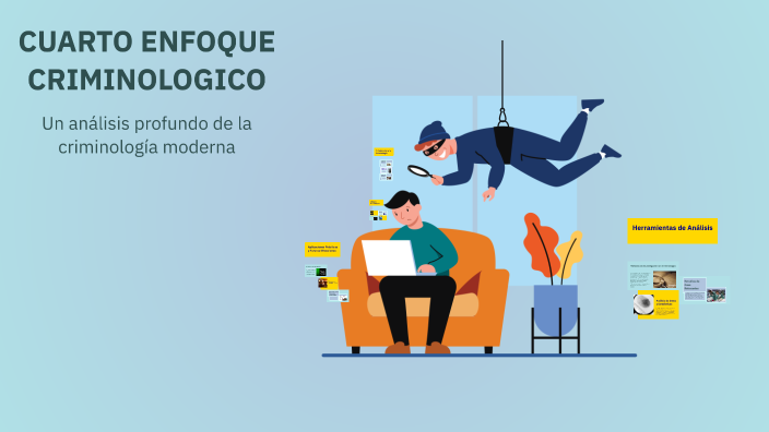 CUARTO ENFOQUE CRIMINOLOGICO by Adriana Rodriguez on Prezi