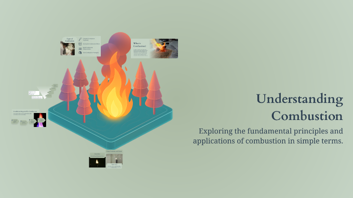 Understanding Combustion by zaryab anjum on Prezi
