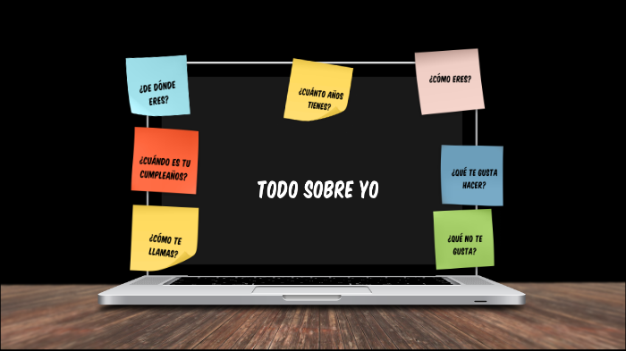 Todo Sobre Yo by Brendan Good