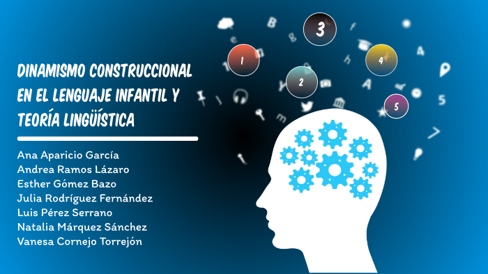DINAMISMO CONSTRUCCIONAL by Natalia Márquez on Prezi