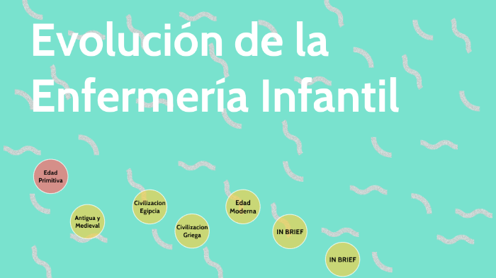 Evolución de la Enfermería Infantil. by Jazmin Galan Contreras on Prezi