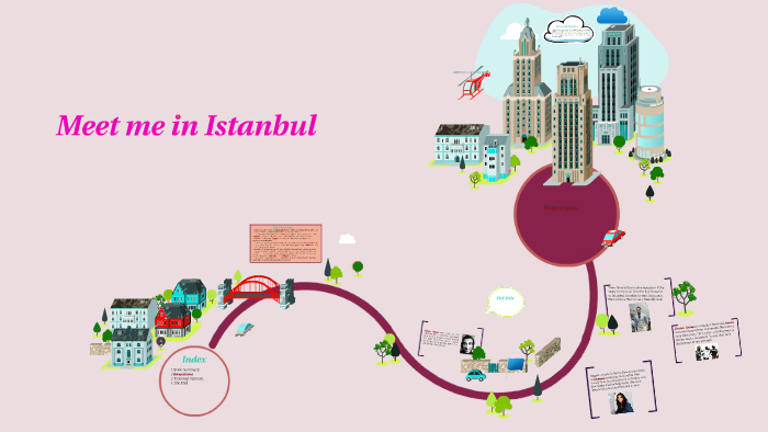 Meet me in Istanbul. by Teresita Curi on Prezi