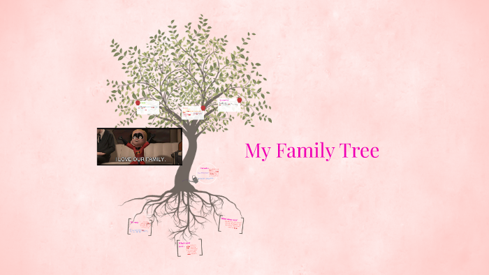 My Family Tree by Catalina Boyd on Prezi