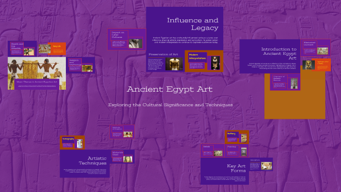 Ancient Egypt Art by Rhys Piehl on Prezi