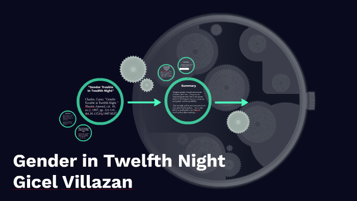 Gender In Twelfth Night By Gicel Black On Prezi 9242