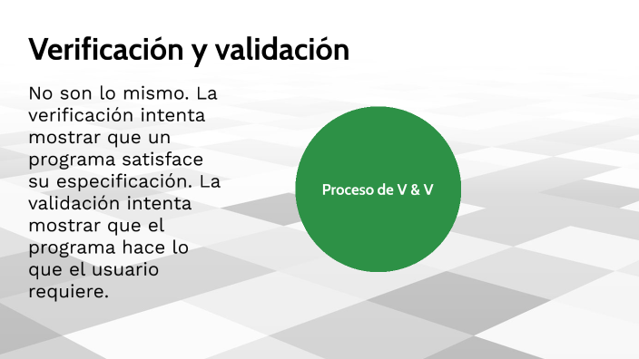 Verificación Y Validación By Gustavo Nicolás Herr On Prezi