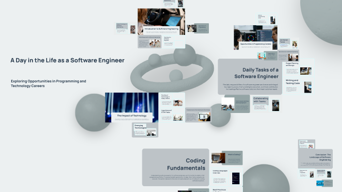 A Day in the Life as a Software Engineer by Vishal Divakaran on Prezi