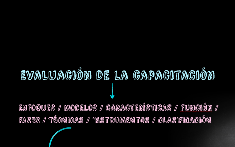 Evaluación de la Capacitación by Rebeca Roldán on Prezi