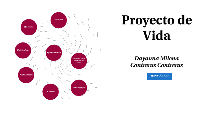 proyecto de vida by dayanna contreras on Prezi
