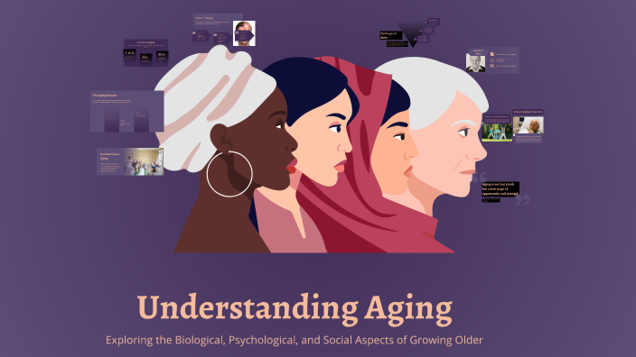 Understanding Aging by on Prezi