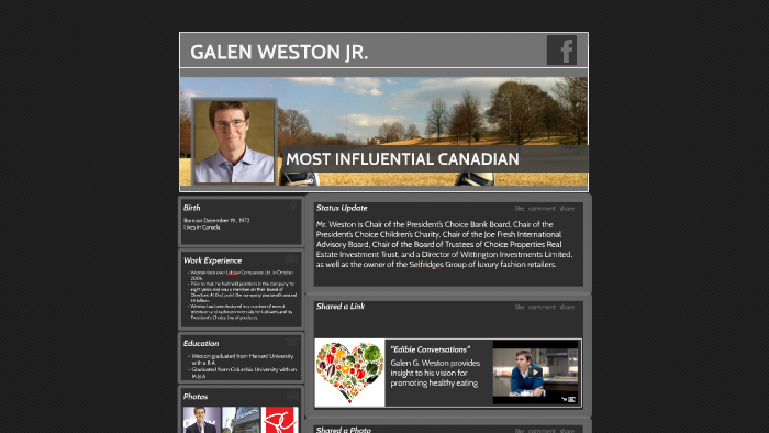 GALEN WESTON JR. by Tarisha J on Prezi