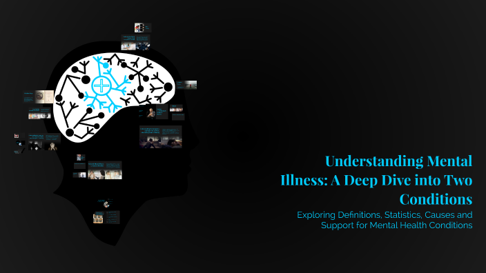 Understanding Mental Illness: A Deep Dive into Two Conditions by Tyler ...