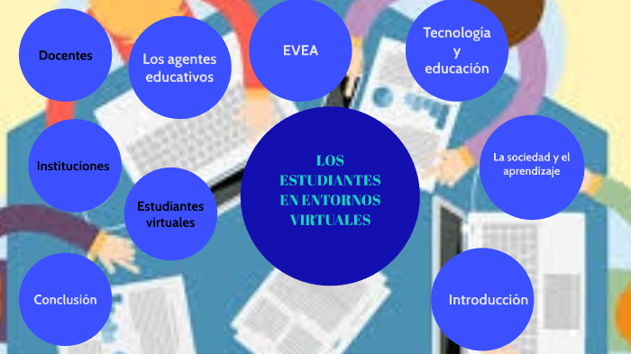 El Estudiante De Entornos Virtuales. By Adriana Vanesa Malfa On Prezi