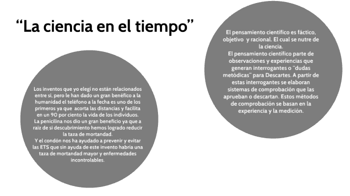 La ciencia en el tiempo by Marisela Garcia on Prezi