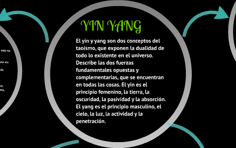 YIN YANG By On Prezi Next