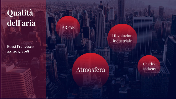 Tesina by Francesco Rossi on Prezi