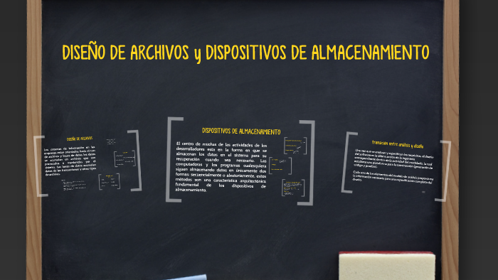 DISEÑO DE ARCHIVOS y DISPOSITIVOS DE ALMACENAMIENTO by Jesus David