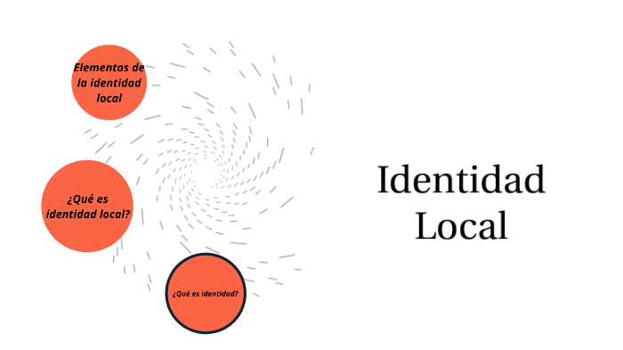Identidad Local by Angie Solano on Prezi