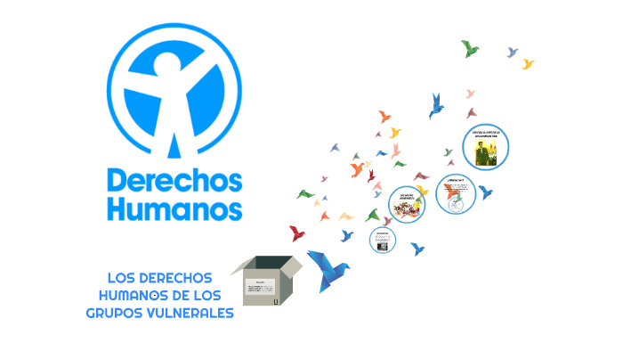 DERECHOS HUMANOS DE LOS GRUPOS VULNERABLES By Néstor Pilco Cahuana On Prezi