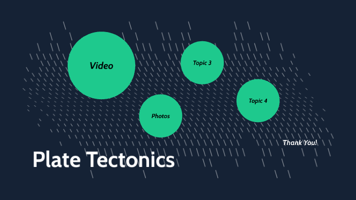 Plate Tectonic Presentation by Juan Pablo Cardona on Prezi