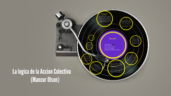 La logica de la Accion Colectiva by emily rivera sanchez