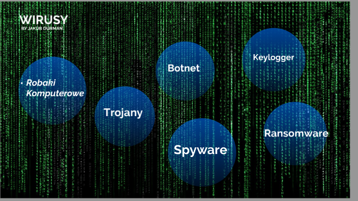 Rodzaje Wirusów By Jakub Durman 4341