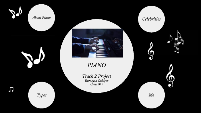piano by Zeynep on Prezi