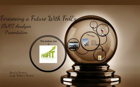 Fedex Presentation By On Prezi