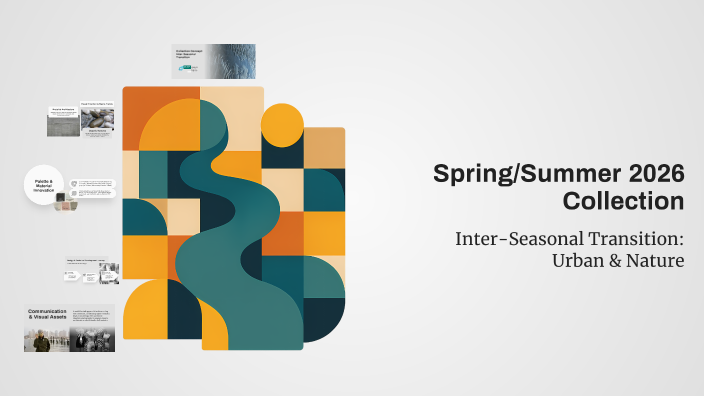 Spring/Summer 2026 Collection by Erisa Ibrahimi on Prezi