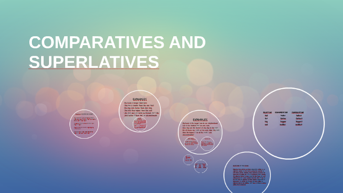 COMPARATIVES AND SUPERLATIVES by andrea paola saenz saenz on Prezi