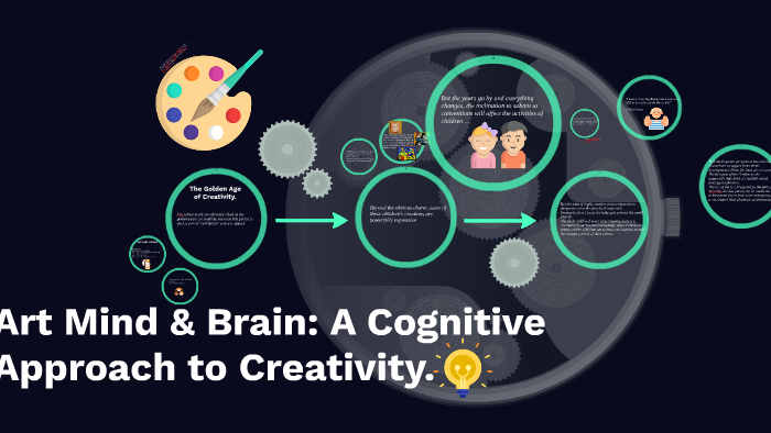 Art Mind & Brain: A Cognitive Approach to Creativity. by Liseth Rivera ...