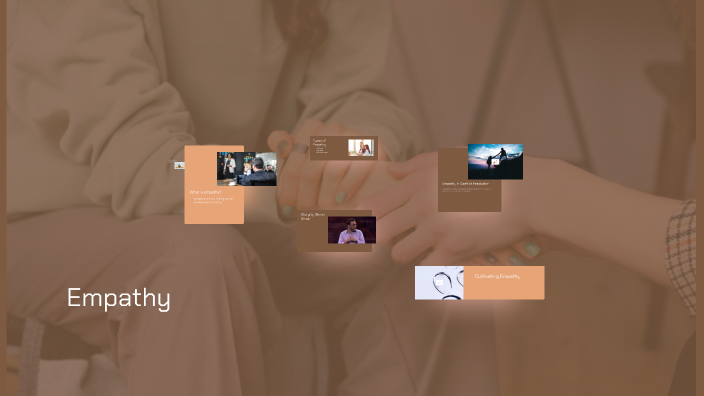 The Power of Empathy by Vincent VILLALTA on Prezi