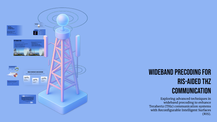 Wideband Precoding for RIS-Aided THz Communication by Ta Sneem on Prezi